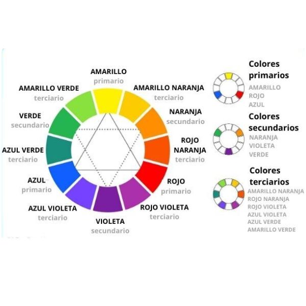 Cómo Combinar Colores en el Tejido con Mostacillas: Trucos y Consejos